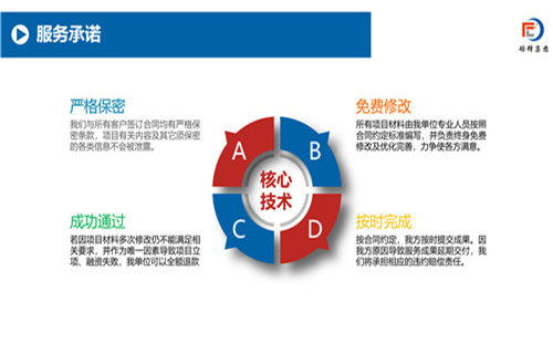 長春社會穩定風險評估報告在節能工程單位中的社會經濟咨詢服務價值與應用