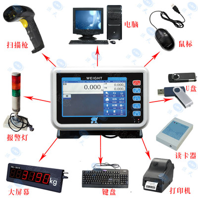 300kg工業(yè)控制計(jì)算機(jī)及系統(tǒng)制造 關(guān)鍵技術(shù)、應(yīng)用領(lǐng)域與未來(lái)趨勢(shì)